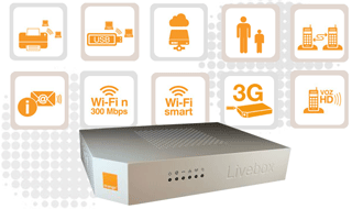 router multimedia Livebox: conecta, navega, comparte y reproduce